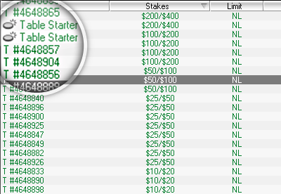 Покер-румы выпускают все больше и больше мобильных клиентов, чтобы увеличить