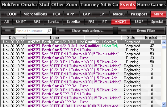 Poker Table