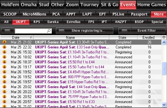 UKIPT Satellites