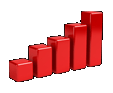 Stats