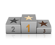 Leaderboard