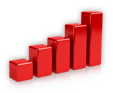 Stats