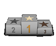 Leaderboard