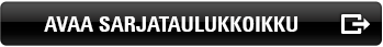 NÄYTÄ SARJATAULUKKOSIJOITUKSET