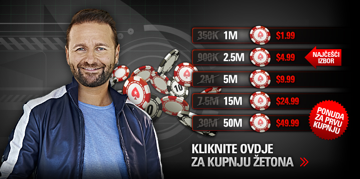 Play Money Price Table